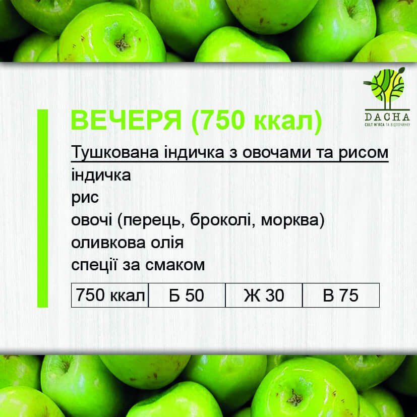 Сніданок (400 ккал)