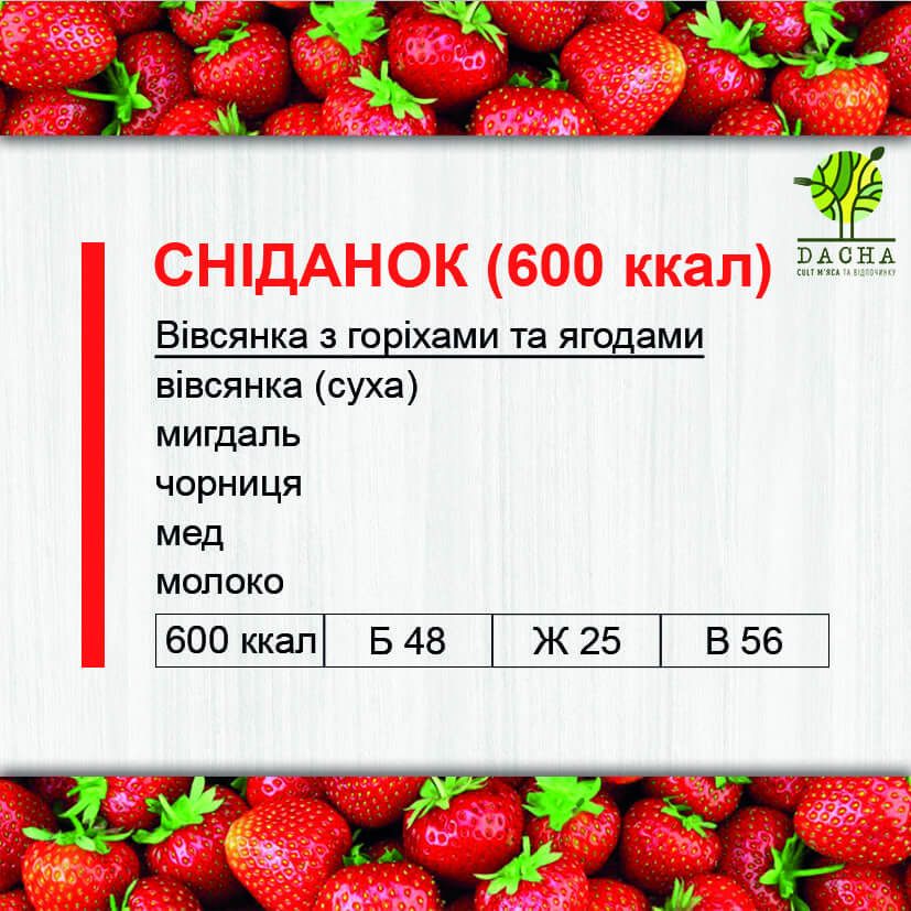 Сніданок (600 ккал)