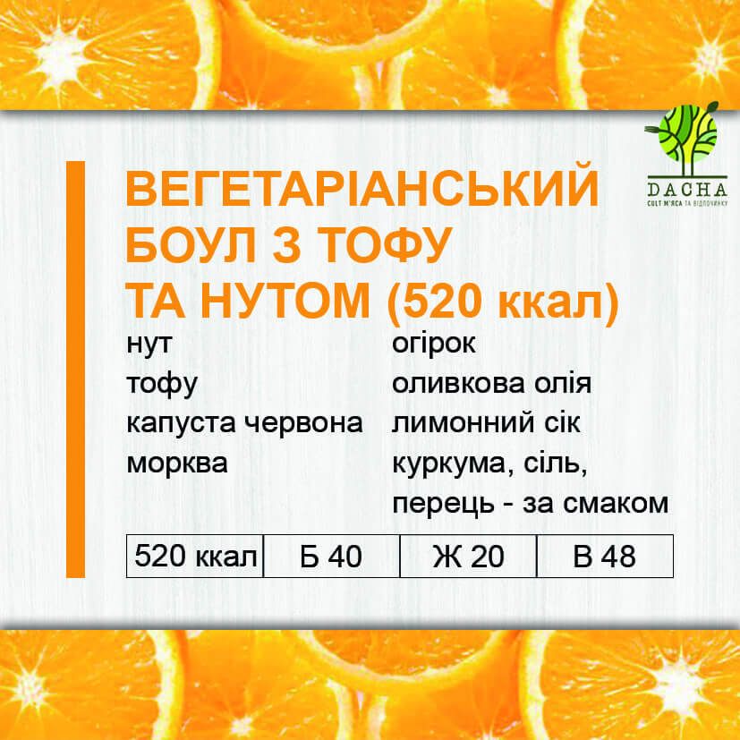 Вегетеріанський боул з тофу та нутом