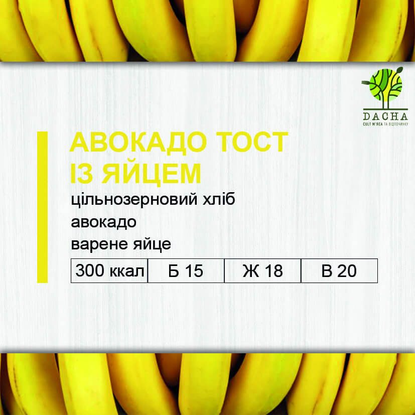 Авокадо тост із яйцем