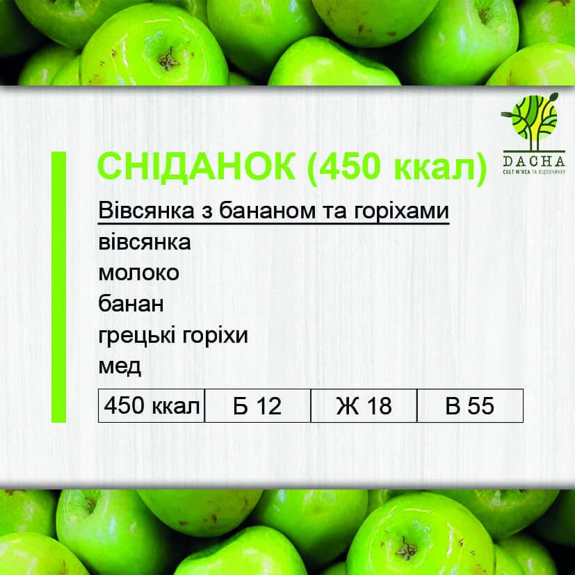 Сніданок (450 ккал)