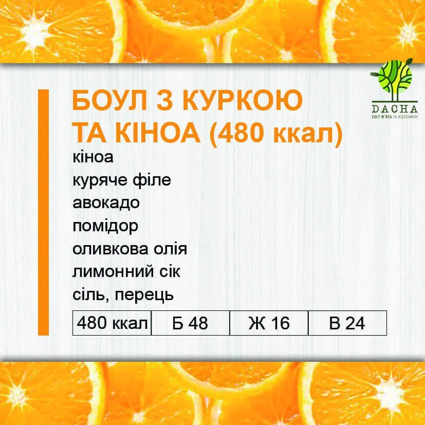 Фітнес меню