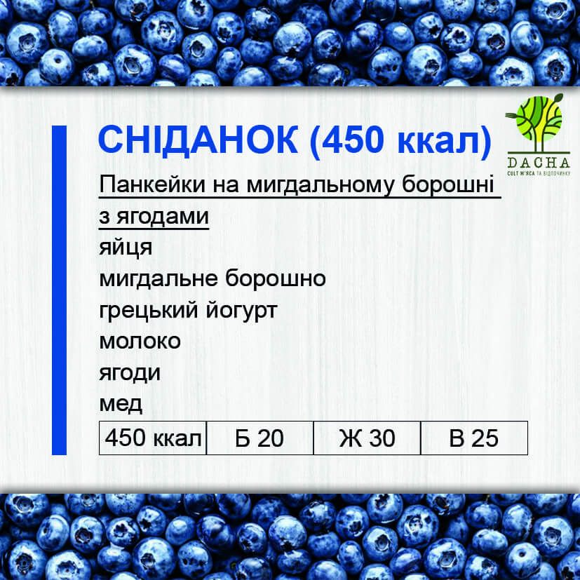 Сніданок (450 ккал)