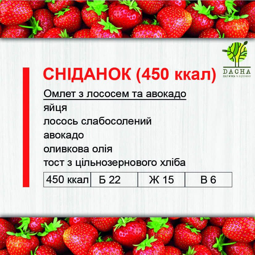 Сніданок (450 ккал)